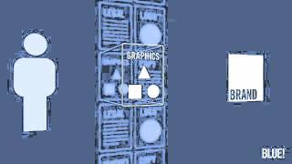 Experience BLUE™ for Graphics Content and Copy Management