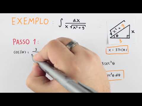 CA Substituição Trigonométrica - CA Substituição Trigonométrica