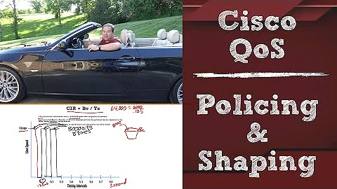 Cisco CCNA R&S v3 QoS Topics: Policing and Shaping