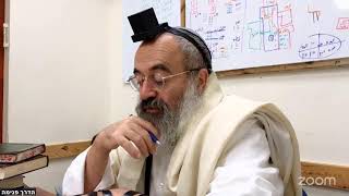 מצווה מילה הדרך פנימה אוצר החיים של הקאמרנא על המצוות
