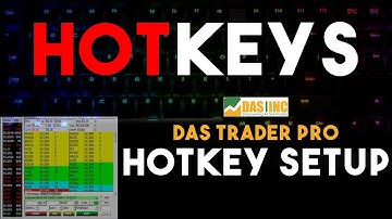 My Favorite HOTKEYS for DAS Trader Pro also used with Sure Trader