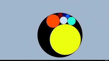 Full generalization of Steiner