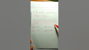 बारंबारता बंटन का बहुलक वर्ग क्या होगा #onedayexam #mathtrick