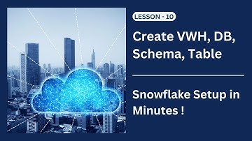 ❄️ How to Create a VWH, Database, Schema & Tables in Snowflake!