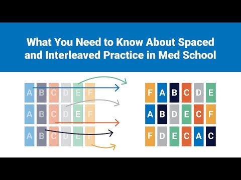 What You Need to Know About Spaced and Interleaved Practice in Med School