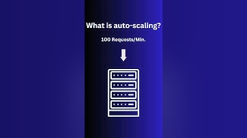 what is AWS auto scaling #aws #azure #autoscaling #server