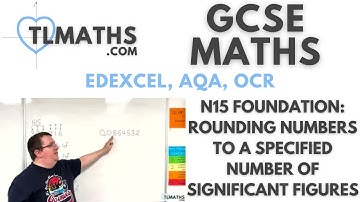 GCSE Maths: N15-11 [Rounding Numbers to a Specified Number of Significant Figures]