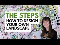 How to make a landscape design  the steps  plus diy tips for a first time landscape design