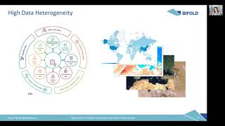 Agora-EO: A Unified Ecosystem for Earth Observation – Boosting EO Data Literacy - E T Zacharatou