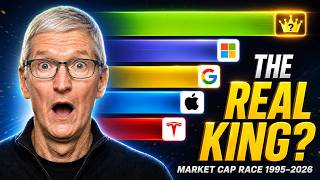 The Rise and Fall of Big Tech: 30 Years in 10 Minutes