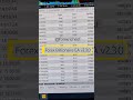 Forex Billionaire EA Robot Meta trader 4/5 || Auto Trading Robot 🤖 V2.3.0 || #forextrading