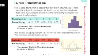 Linear Transformations of Random Variables