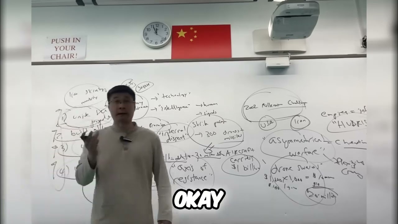 Iran has 4 major goals for survival against invasion. Everything it does will be to accomplish th...