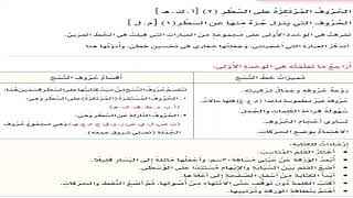 الحروف المستقره المرتكزه على السطر هي