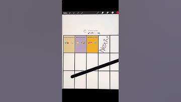Emoji Color Mixing Challenge in Procreate! (Part3) #colormixing #procreate #procreatechallenge