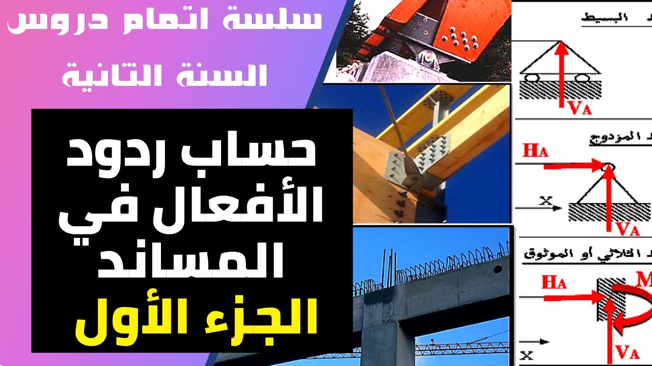 حساب ردود الأفعال في المساند - الجزء الأول