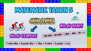 MATEMATIK TAHUN 5 - CERAKIN NOMBOR MENGIKUT NILAI TEMPAT DAN NILAI DIGIT