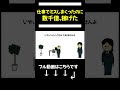 【アニメ】わざと重大なミスしまくったのに、数千億稼げてしまうやつ