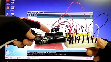 Arduino Analog Write using Mega board example