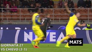 Carlos Bacca All Goal Serie A 20162017 Hd