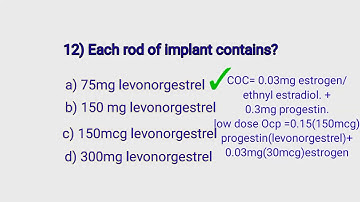 Family planning Mcqs