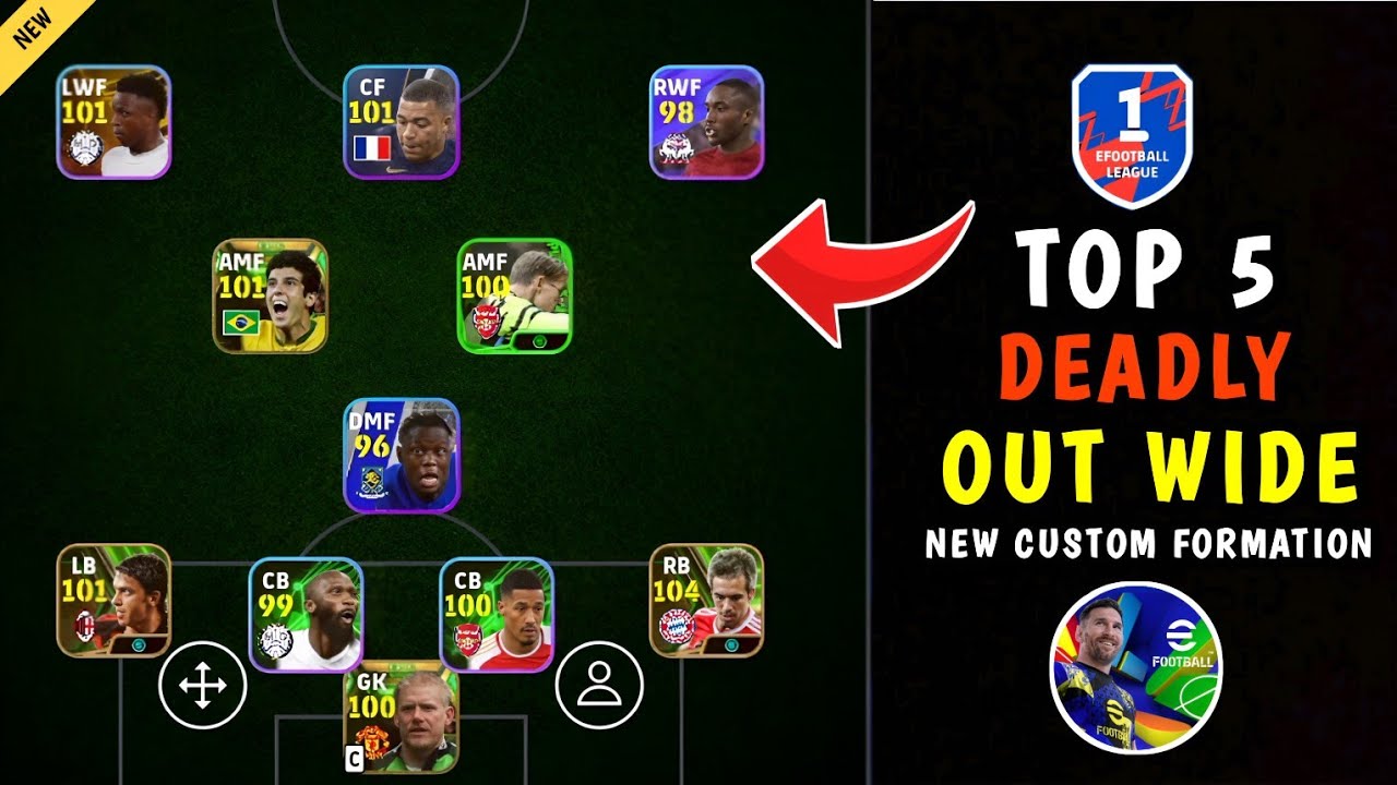 Out Wide R Formation Top 5 Custom Formation Deadly Out Wide | Best Formation Efootball 2025 ...