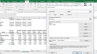 [FIN 3250] Ch 14. MVP & Efficient Frontier
