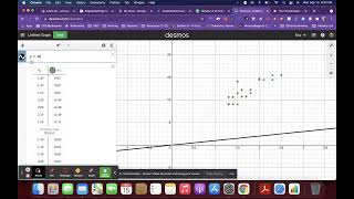 Create a Trendline Through the Origin in  Desmos