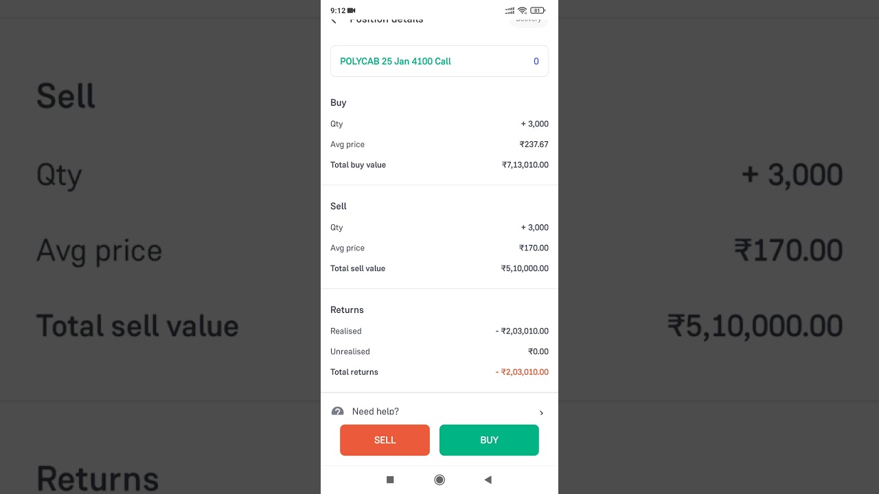 Live trading in Polycab India 