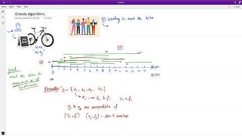 [Algorithms] The activity selection problem for understanding greedy algorithms