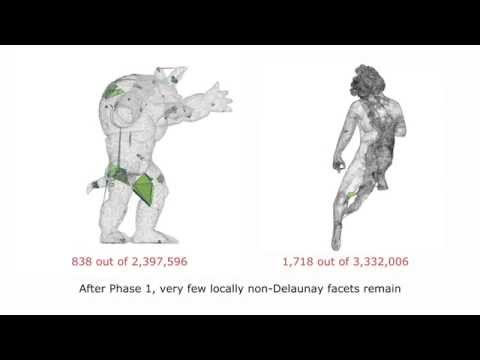 A GPU accelerated algorithm for 3D Delaunay triangulation
