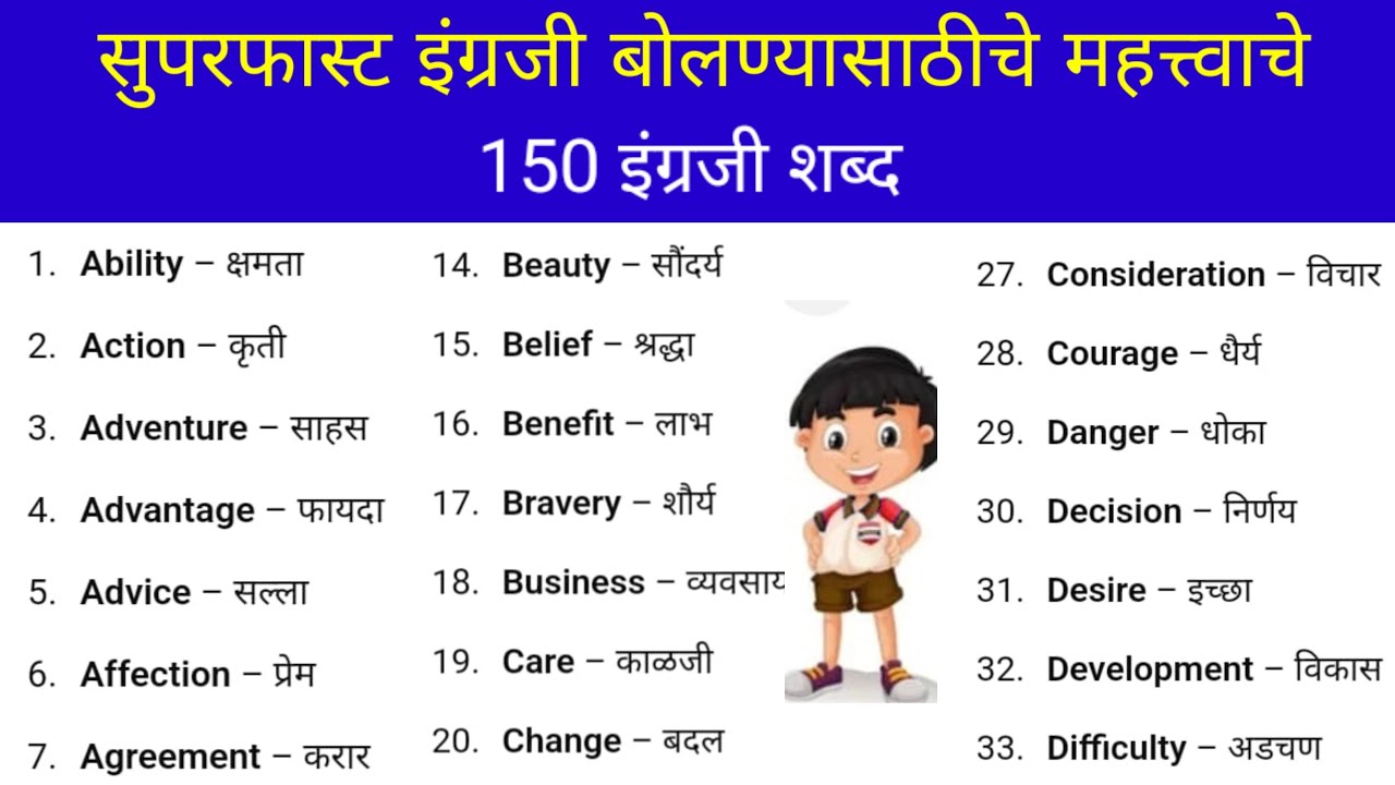 150 English words with Marathi meaning |English speaking practice | Daily use English words