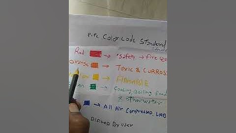 pipe Color code standard