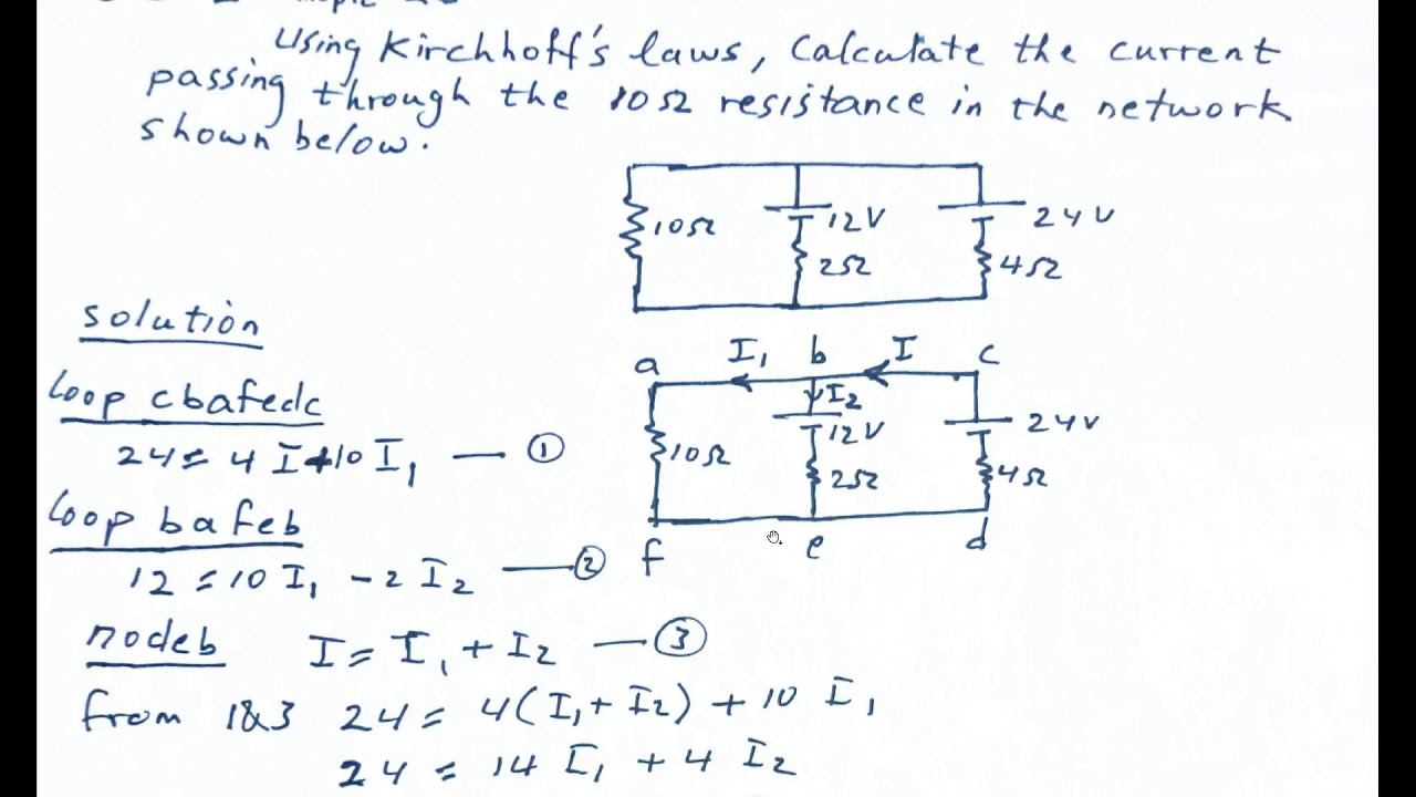 Example 2B - YouTube