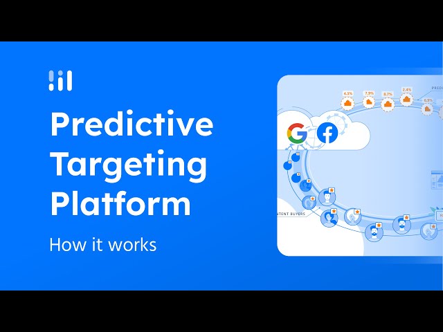 Predictive Marketing with Tomi.ai