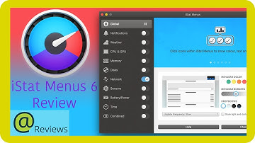 iStat Menus 6 Review: Best Mac Power User App