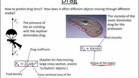 Pressure and Viscous Drag Basics