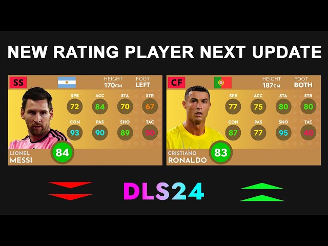 DLS24 | NEW RATING PLAYER Next Update (Predict) (P1) class=