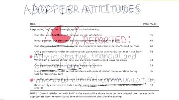 Adopter Attitudes - Georgia Tech - Health Informatics in the Cloud