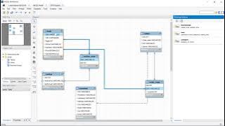 How to Make and Use an ERD/EER Diagram in MYSQL Workbench