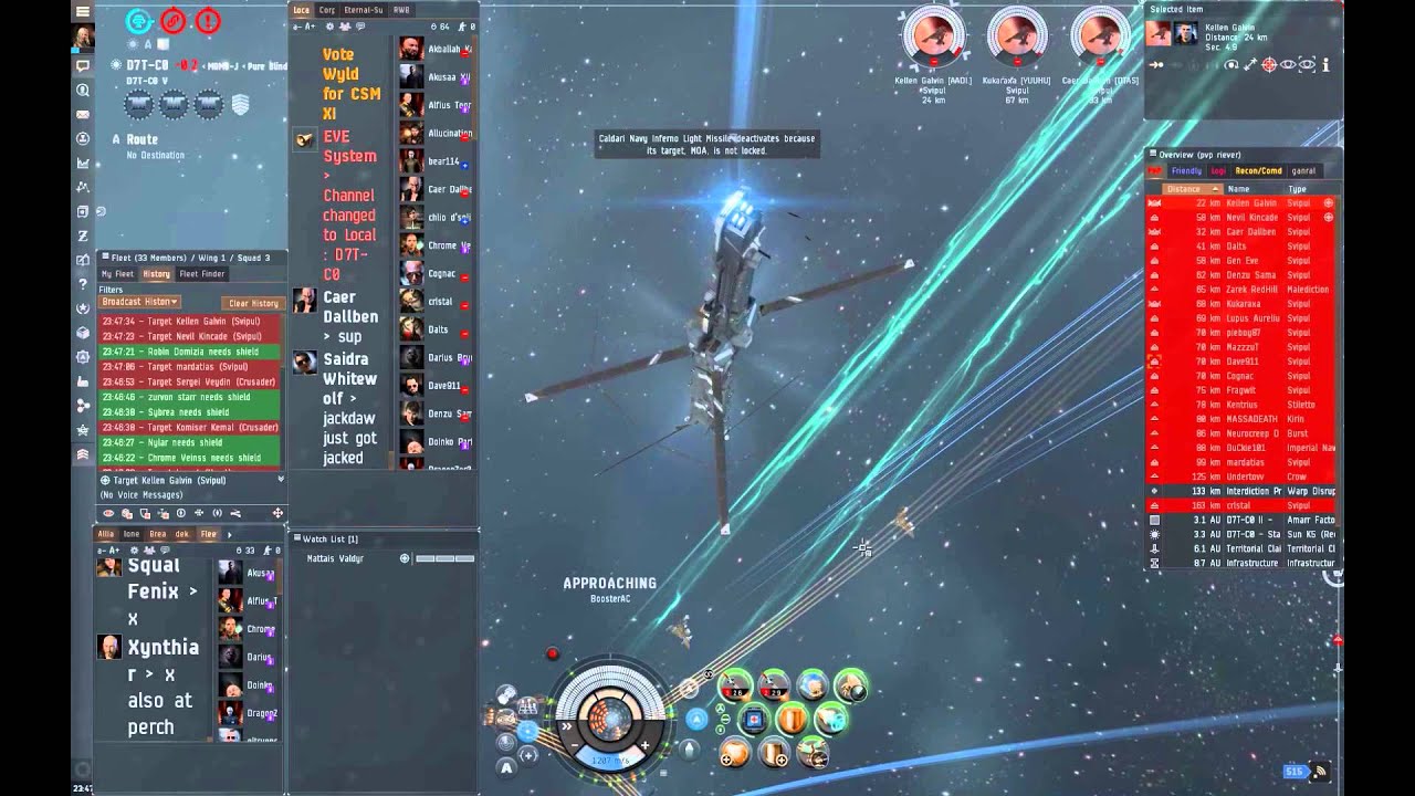 EVE Online flleet ops Goonfleet Jackdaws tactical destoyer so munch fun