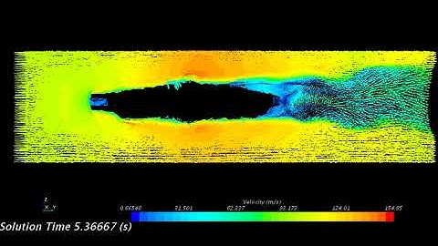 Vector Scene Star Ccm+ Velocity Falcon Milenium