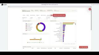Hubbl Diagnostics | The Ultimate Guide for Salesforce Admins & Product Owners