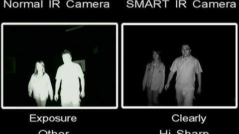 Hi Sharp Smart IR Camera