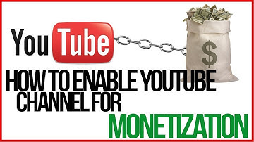 How To Set Up YouTube Monetization & AdSense Account