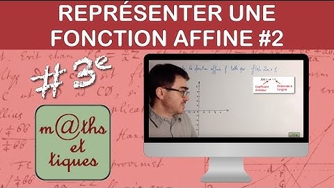 Représenter une fonction affine (coefficients) - Troisième