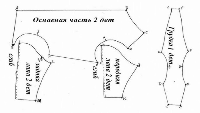 Базовая выкройка для собак