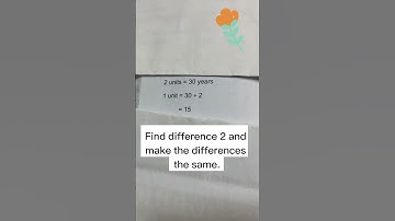 P4-6/ PSLE Maths: How to Easily Identify & Solve Same Difference Problem Sums (Type 1, 2 and 3) FAST