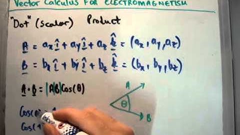 Vector Calculus for Electromagnetism 2 : Scalar Dot Product