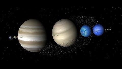 Can all planet fit between earth and moon ?
